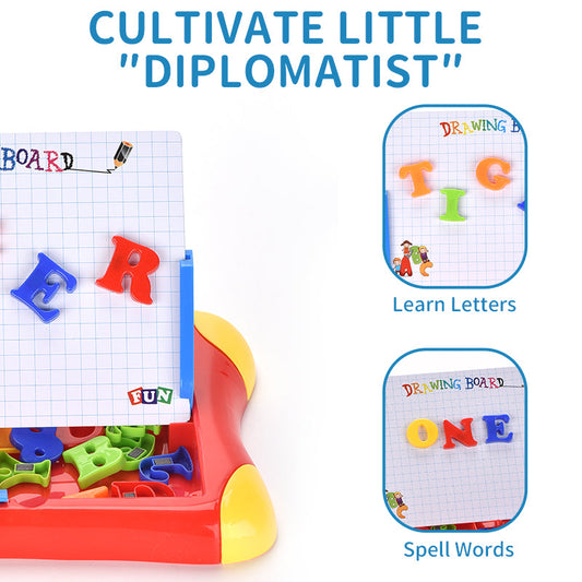 Interactive Magnetic Learning Case