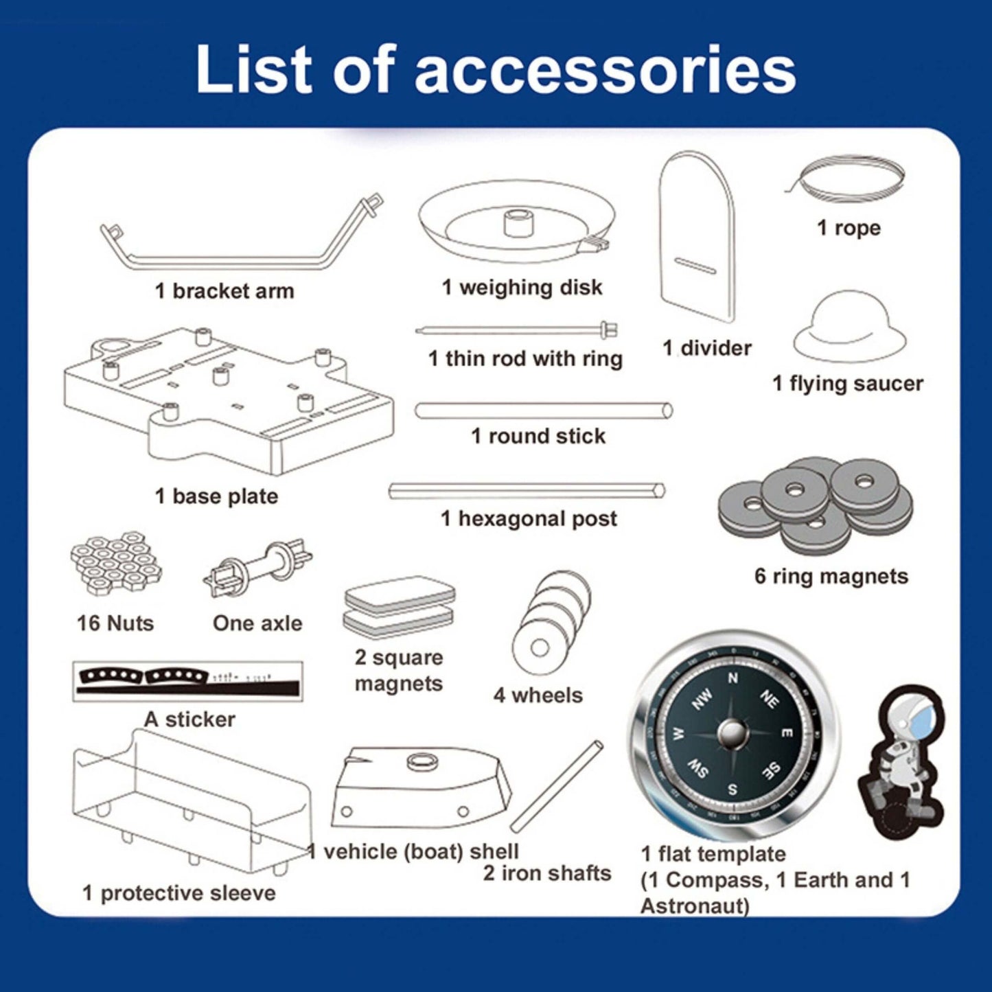 Magnet Lab STEM Kit – 12 Experiments