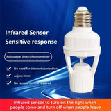 Motion Sensor LED Bulb Holder – Auto On/Off Light Control (Free Shipping)
