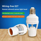Motion Sensor LED Bulb Holder – Auto On/Off Light Control (Free Shipping)
