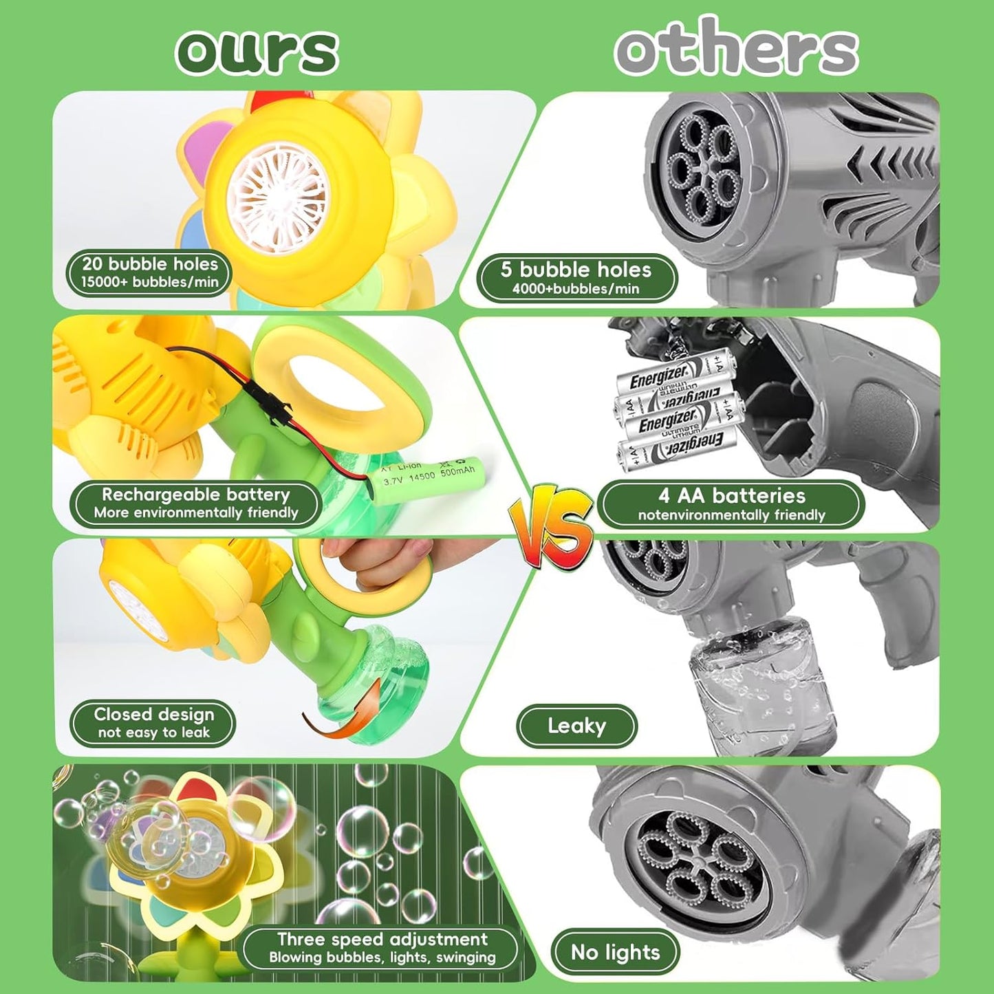 Cute Chargeable Flower Bubble Machine Toy