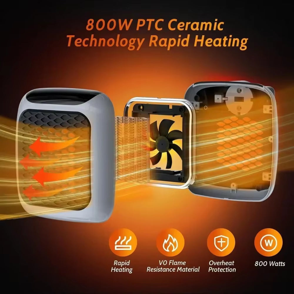 Portable Mini Electric Handy Heater (Ceramic SpaceHeater)