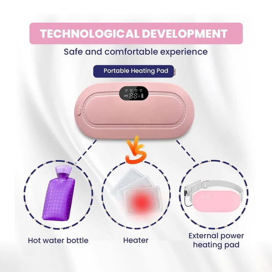 Period/Menstrual Cramp Relief Belt and Massager (1 Year Warranty) (DELIVERY FREE)