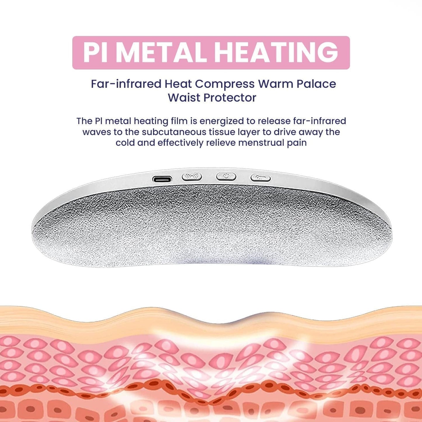Period/Menstrual Cramp Relief Belt and Massager (1 Year Warranty) (DELIVERY FREE)
