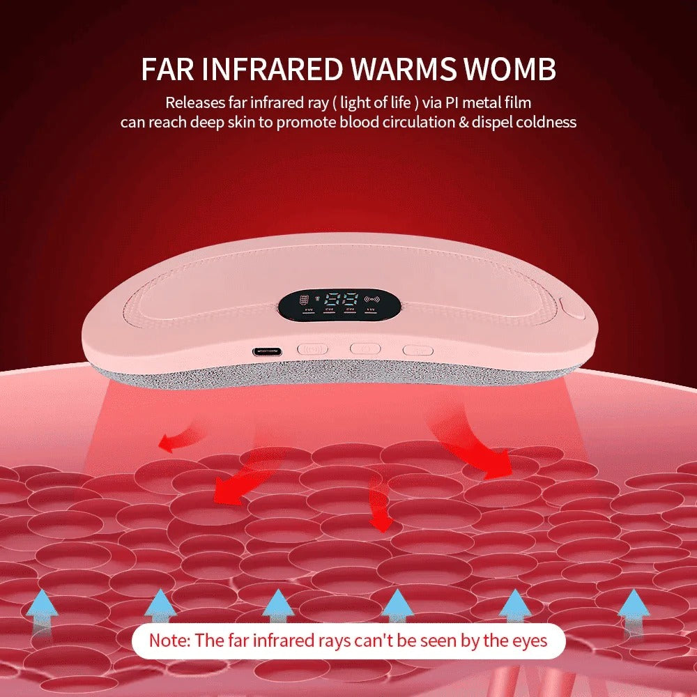 Period/Menstrual Cramp Relief Belt and Massager (1 Year Warranty) (DELIVERY FREE)
