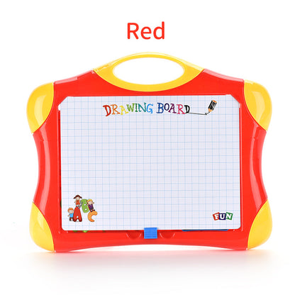 Interactive Magnetic Learning Case