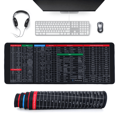 Anti-slip Keyboard Mouse Pad with Shortcut Keys excel/word/ppt/Photoshop/Browser