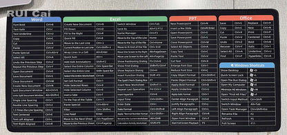 Anti-slip Keyboard Mouse Pad with Shortcut Keys excel/word/ppt/Photoshop/Browser