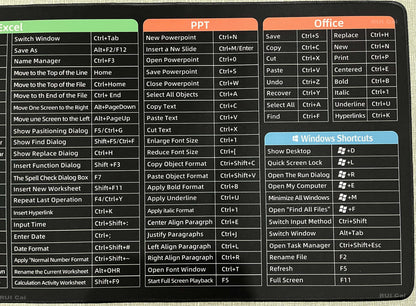 Anti-slip Keyboard Mouse Pad with Shortcut Keys excel/word/ppt/Photoshop/Browser