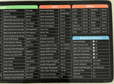 Anti-slip Keyboard Mouse Pad with Shortcut Keys excel/word/ppt/Photoshop/Browser