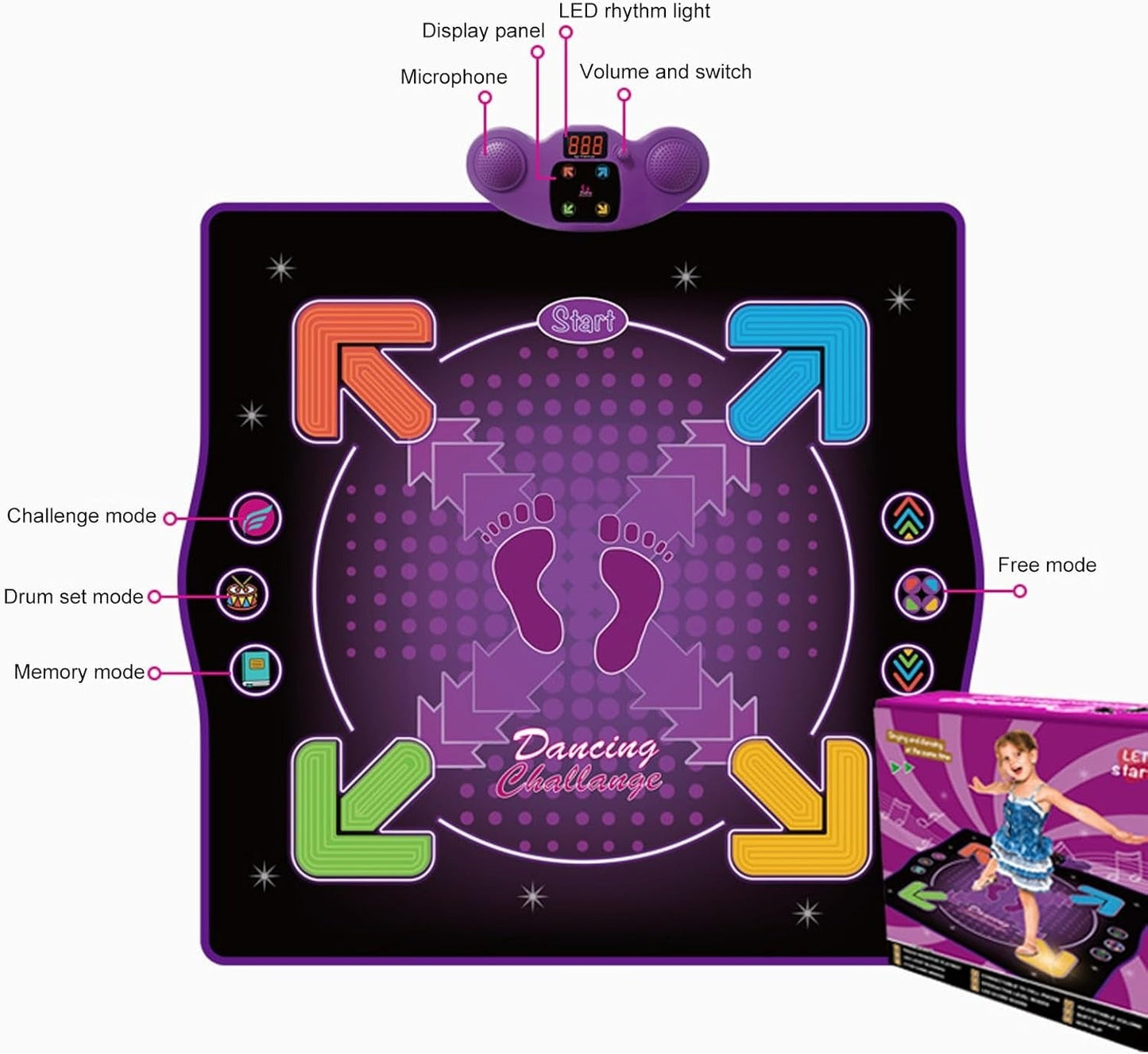 Kids Dance Pad