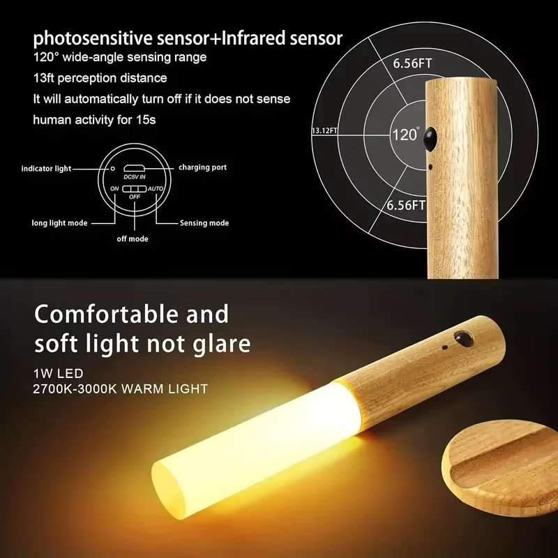 With Battery Creative Magnetic Wardrobe Light Lighting LED with Sensor Lights for Home